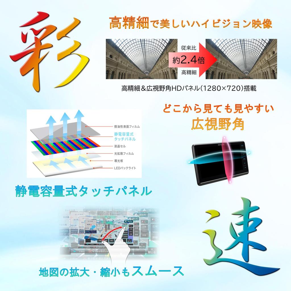 Kenwood MDV-S711HD Car Navigation System with 7-inch High-Definition HD Panel, Voice Control Compatible, Made in Japan, Black