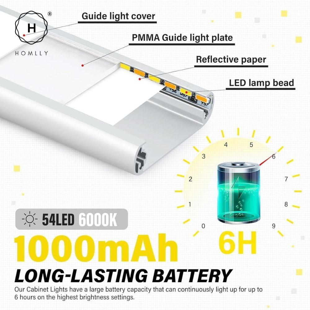 Homlly Motion Sensor 3 Dimmable Colors Wireless Night Closet Cabinet Kitchen LED Lights (X3 PCS)
