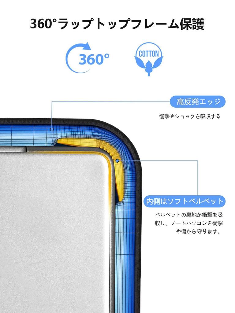 UPERFECT Protective Case for Mobile Compatible with and PC Laptop Shock Fully Waterproof and Quick Storage Monitors, 24-inch 24.5-inch Monitors,