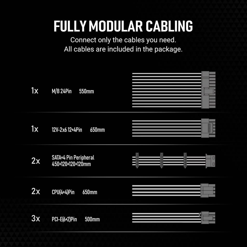 PCCOOLER CPS YN750 Power 80 Plus Gold Certified Fully Modular PCIe ATX Gaming PSU Wide Compatibility 135mm FDB Full Japan Electrolytic Capacitors 10