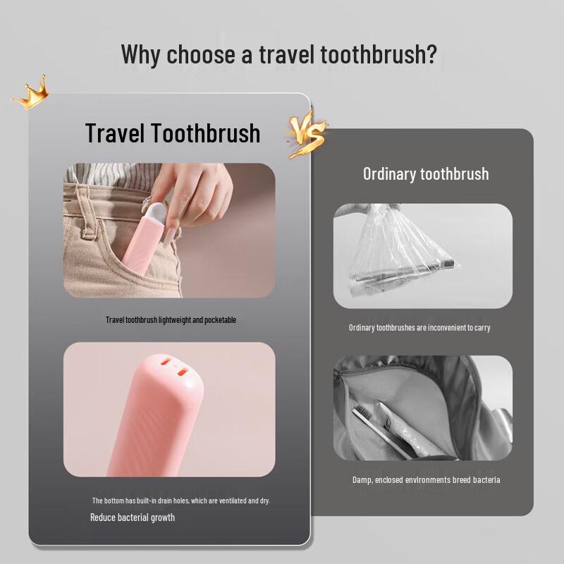 Etravel 5-Pack Travel Folding Soft Toothbrush Set