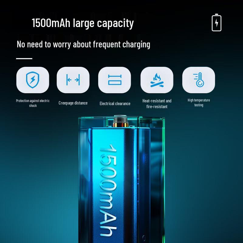 Midea Smart Magnetic Rechargeable Motion Sensor Cabinet Light