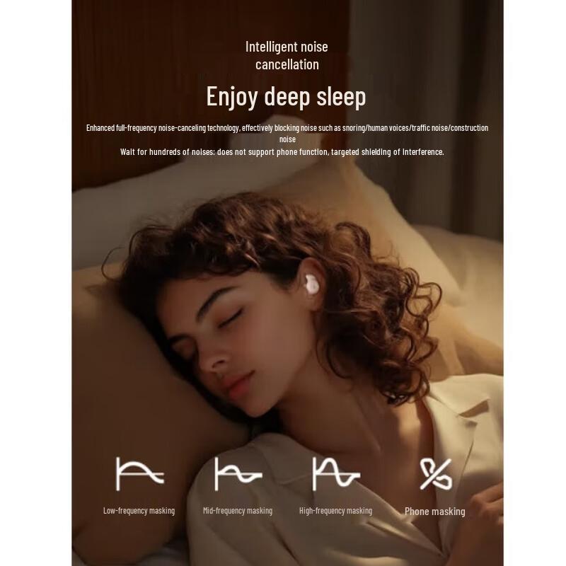 SoundCore A20 True Wireless Noise Cancelling Sleep Earbuds