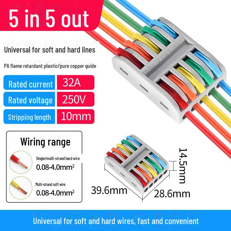 Terminal de conectare rapidă PCT SPL-12345: Conector electric multifuncțional cu 2 poziții pentru cabluri de calibru 4, 2 intrări, 2 ieșiri