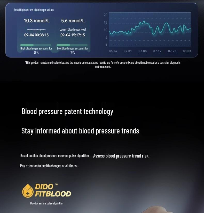 Dido F50S Smart Health Bracelet: Blood Glucose, Blood Pressure, ECG, Heart Rate, Blood Oxygen, Sleep Tracking, Fitness & Running Monitor.