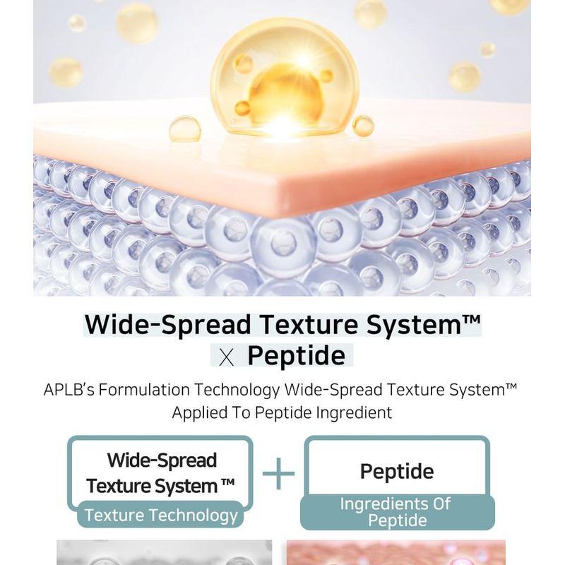 APLB - Glycolipids Peptide Ampoule Serum Set