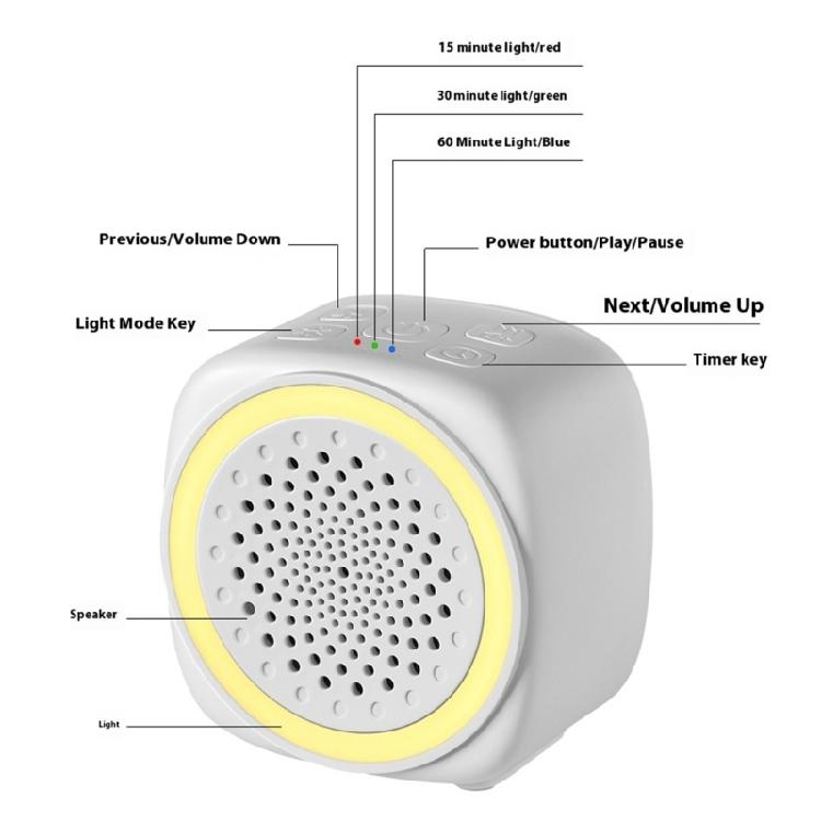 Travel Friendly Sleep Therapy Device 26 Soothings Sounds Adjustable Night Lights Compact White Noises Machine For Age