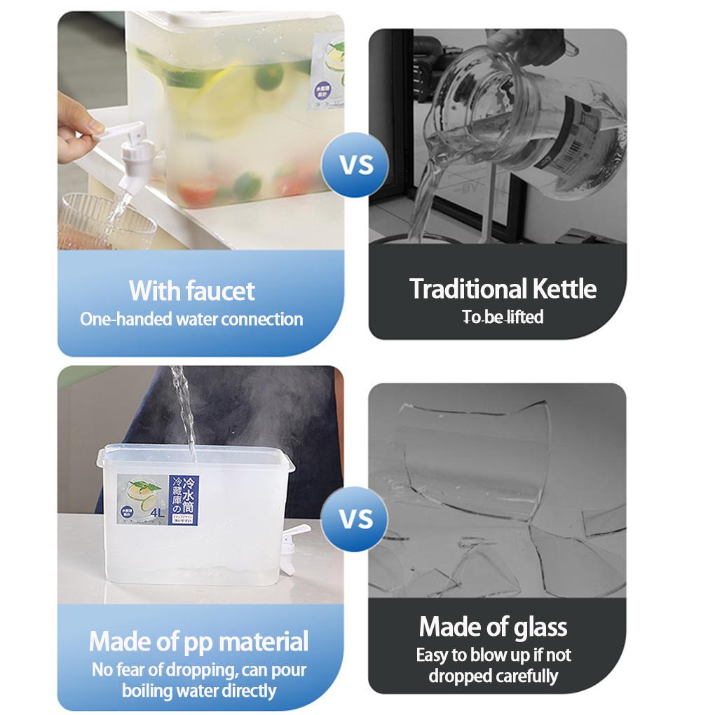 Beverage Dispenser With Tap Serve Juice And Iced Tea With Ease Closure Beverage Dispenser Juice Jug