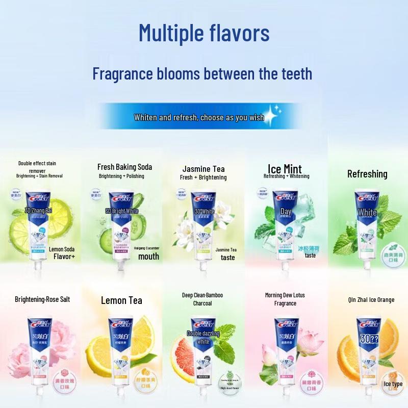 Crest 3D White Stain Eraser Whitening Toothpaste