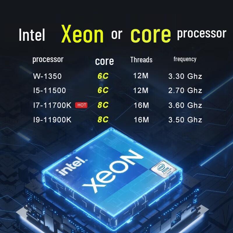 Lenovo P3 Desktop Workstation for AI & Graphics (CN Version)