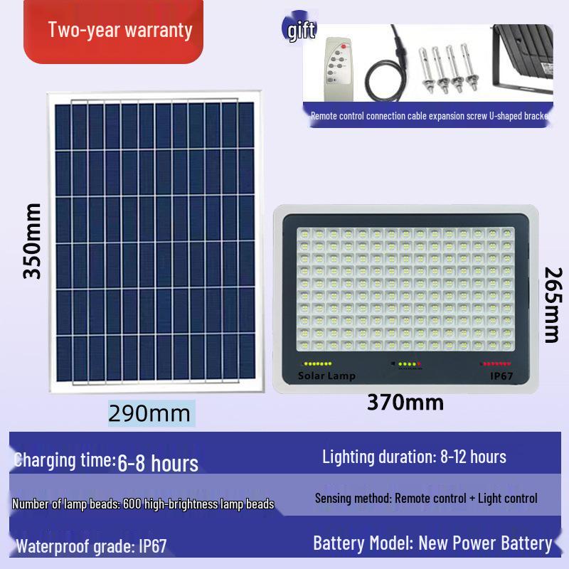 Solar-Powered Outdoor Wall and Street Lights with Motion Sensor