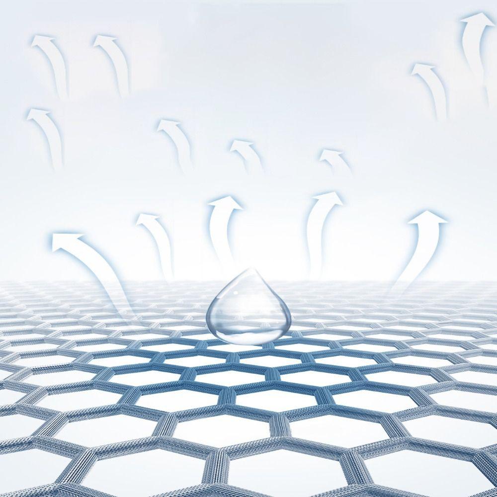 Anti-Sweat Mesh Fabric Sports Hat Cycling Cap Motorcycle Cooling Cap Running Cap Helmet Lining Hat