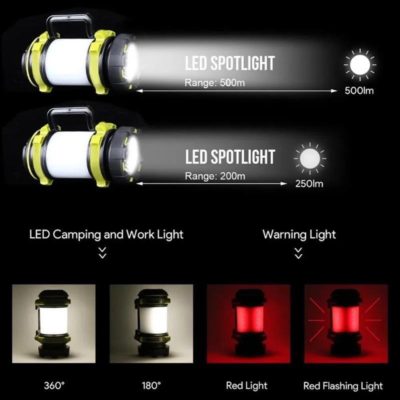 USB Rechargeable Camping Lantern, 6 Mode Super Bright Portable Handheld Lamps Perfect for Camping