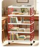 Multi-Layer Movable Storage Rack for Kitchen and Shoes