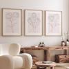 Pink Peony Line Art Botanical Plant Poster Prints Minimalist Flower Canvas Painting for Living Room Home Wall Decor Mural