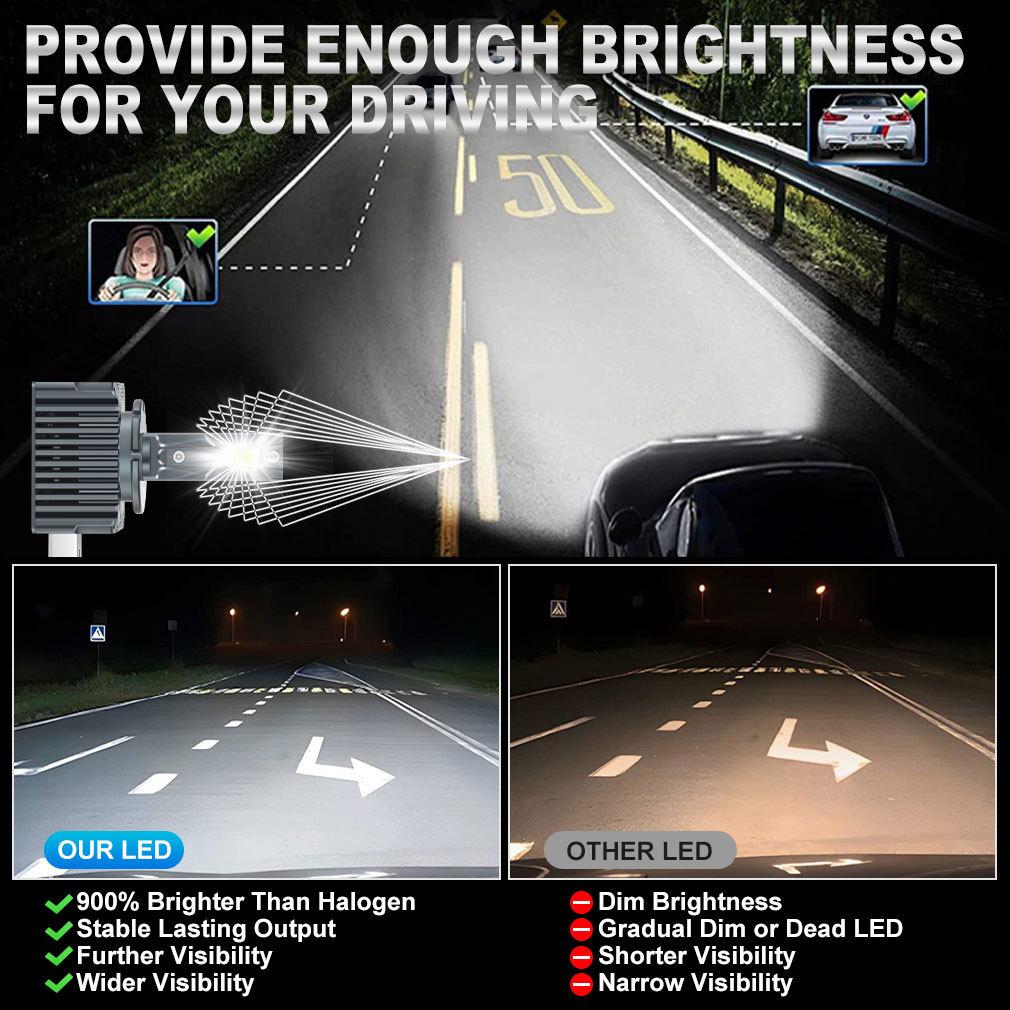 2Pcs 65000Lm D3S LED Headlight Bulbs D1S D2S D4S D8S D1R D2R D3R D4R D8R Turbo LED CSP Lights For BMW Benz Volvo Lamp Canbus 180W Headlamp 6500K