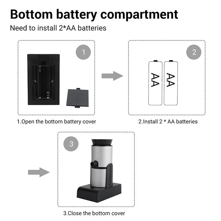 Handheld Kitchen Smoking Gun for Creative Home Cooking