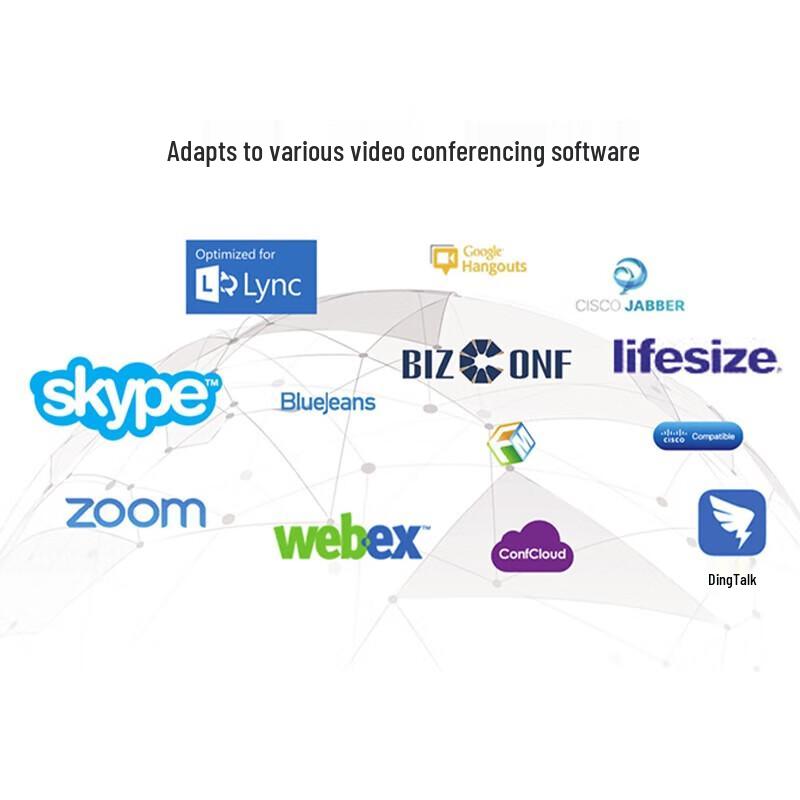 Logitech CC3500e GROUP Video Conferencing Camera