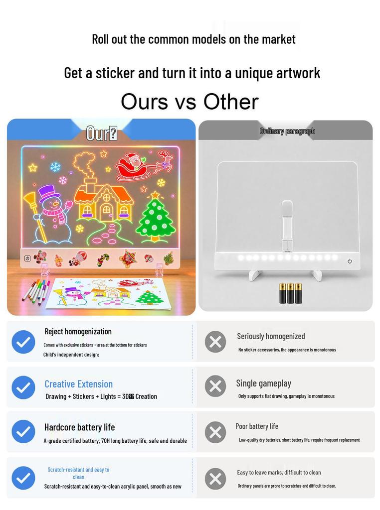 Rechargeable Luminous Acrylic Graffiti Drawing Board - Erasable Artboard for Birthday & Christmas Gifts