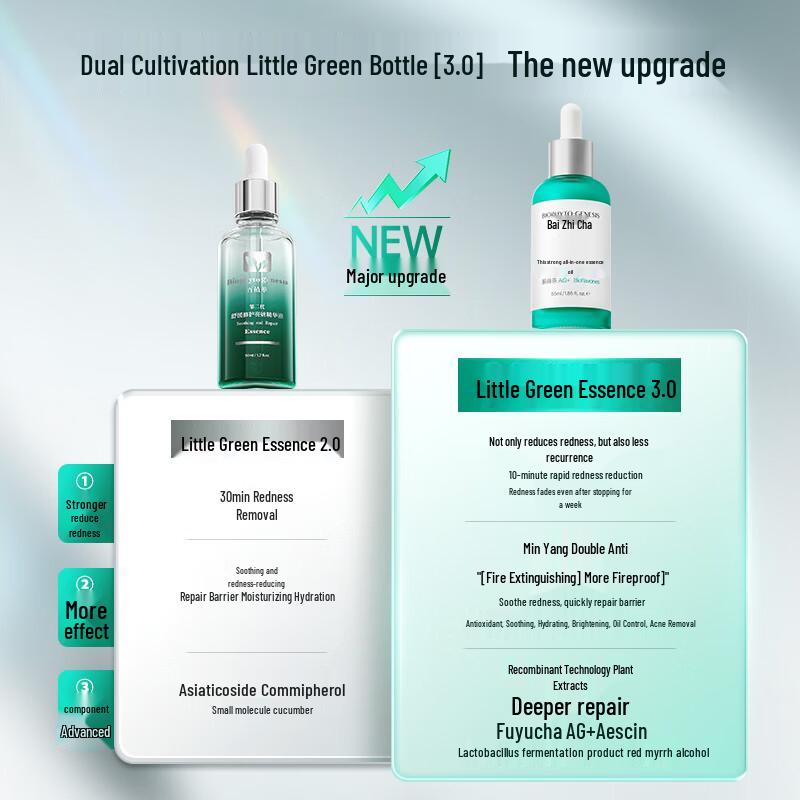 Bio-essence Dual Repair Little Green Bottle Serum & Skincare Set