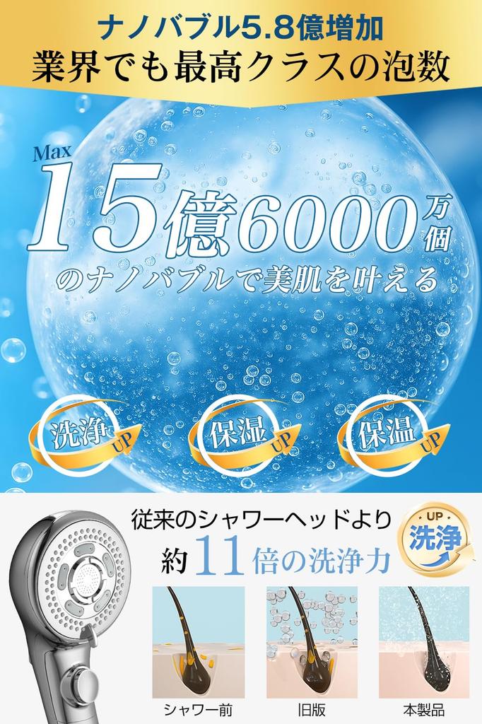 [Amazon.co.jp Exclusive] Micro-Nano Bubble Shower Head, 2026 Innovative Model, 90% Water Saving, 6-Stage Water Stop Mode, 4 Adapters Included, High Wa