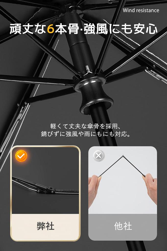 Parasol Folding UV Light Blocking Automatically Opens and Closes for Storage In Large Automatic Opening and For Both Sunny and Rainy Water Heat 101cm