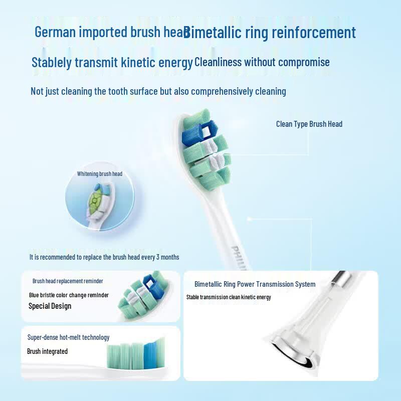 Philips DiamondClean 3 Pro Smart Sonic Electric Toothbrush CN plug (adapter included)