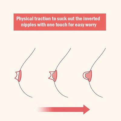2Pcs Silicone Nipple Corrector Nipple Shield Sucker For Flat Inverted Nipples
