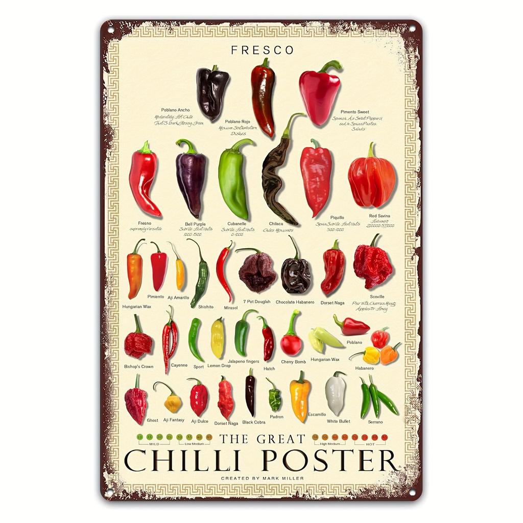 Vintage 3D Vegetables and Fruits Metal Tin Sign Plaque Decorative Plates for Farm Club Man Cave Bar Home Hotel Cafe Wall Decor