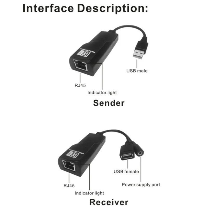 Long Distances USB Device Connectivitys Solution, RJ45 to USB2.0 Signal Boosters Over Cat5 Cables