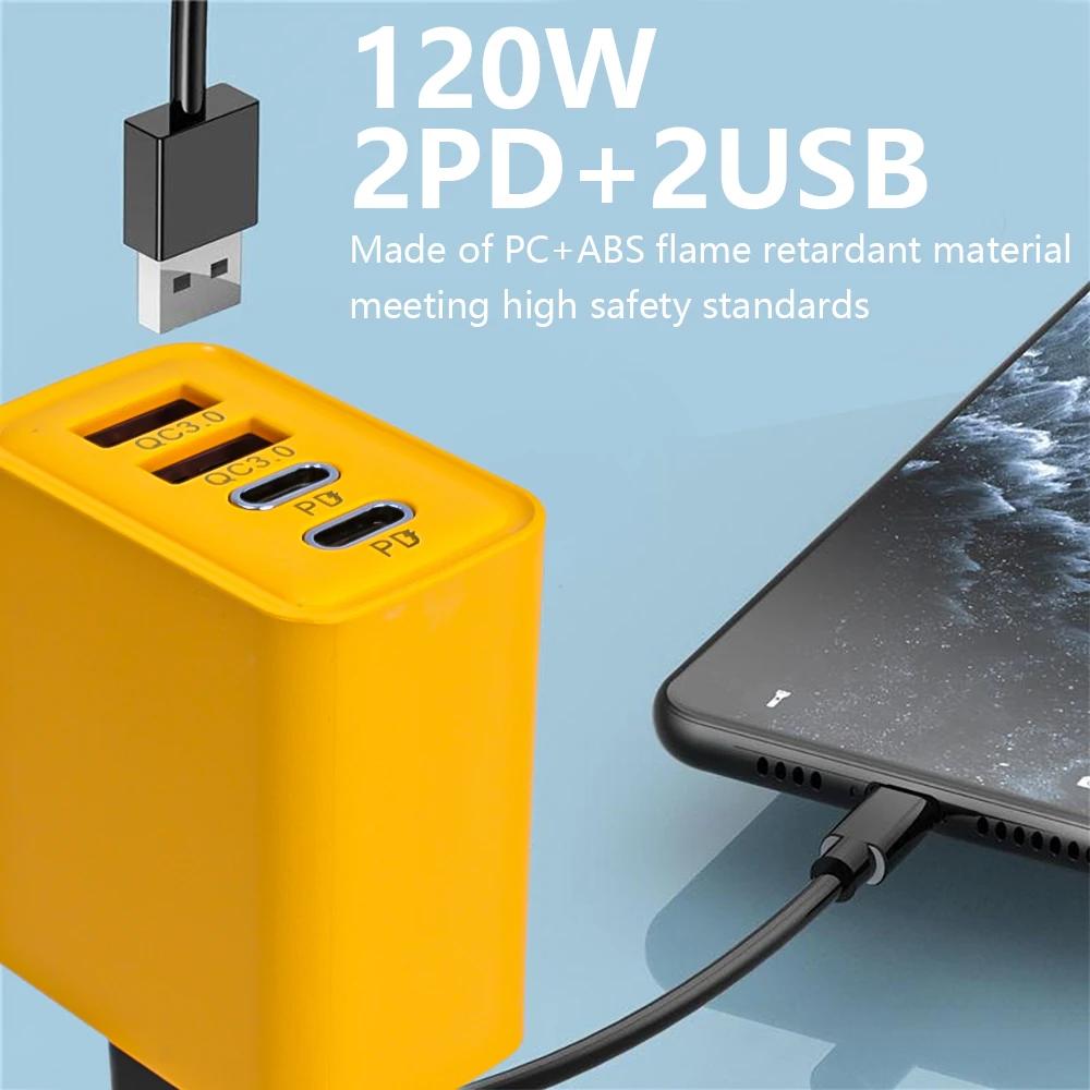 Dual PD USB Charger Wall Adapter QC3.0 120W Fast Charging Phone Chargers EU/US/UK Plug for Apple IPhone 15 Pro Android Samsung