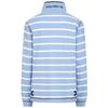 Lazy Jacks Womens/Ladies Pique Button Neck Sweatshirt
