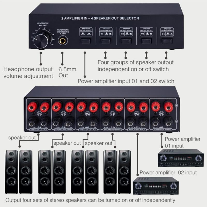2 In 4 Out Passive Amplifiers Speaker Selector her Sound hing Distributor Comparator without Loss
