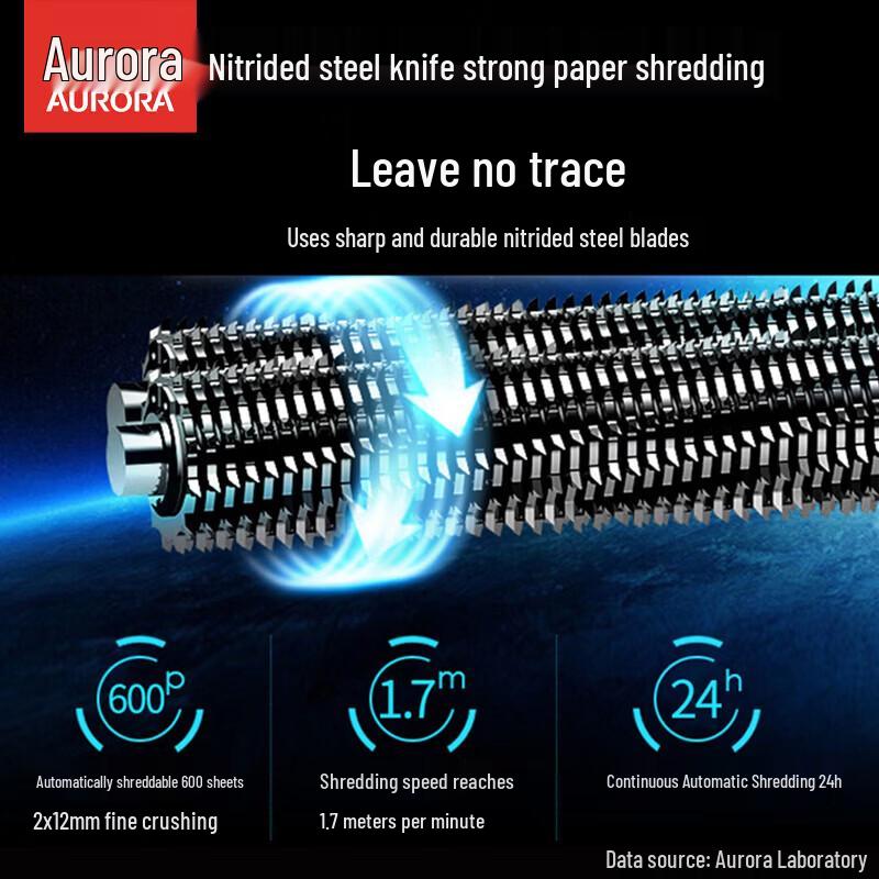 Aurora AS600MQ Automatic Security Shredder CN Plug (adapter Included)