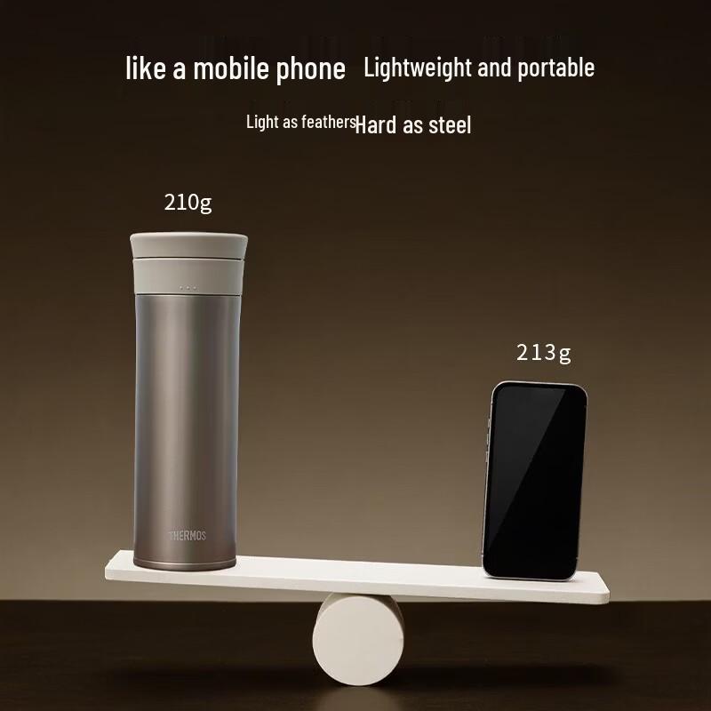 Thermos TCTC-550 Titanium Insulated Coffee Tea Travel Mug