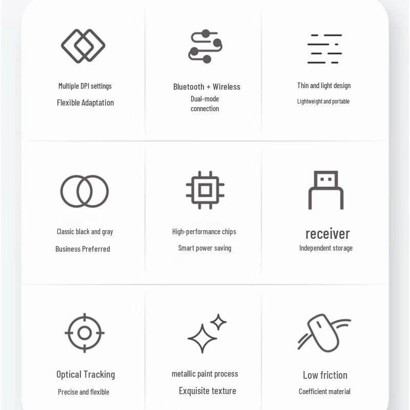 ThinkPlus Lenovo T60X Dual-Mode Silent Mouse