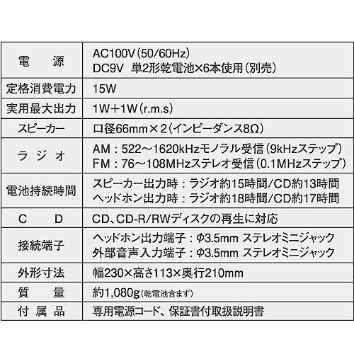 OHM Electric AudioComm CD Radio, Compact Stereo, Portable CD Player, Outlet, Battery-Operated, White, for English Conversation, Language Learning, EIK
