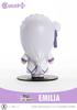 Cutie 1 Plus Re:Zero - Starting Life in Another World Emilia
