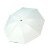Windproof Folding Large Umbrella with Sun Protection and Thickened Sunshade