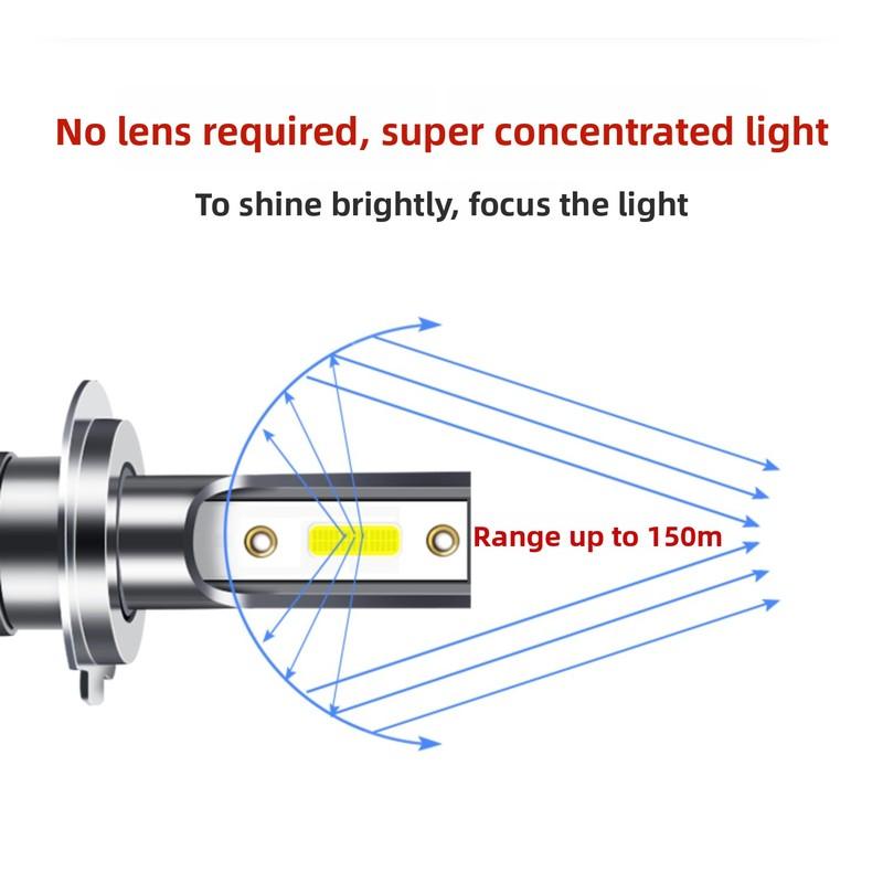 LED Headlight Bulb Super Bright Laser High Low Beam Compatible with 2012 2016 Hyundai Langdong High Quality Car Accessories Low beam 12-14