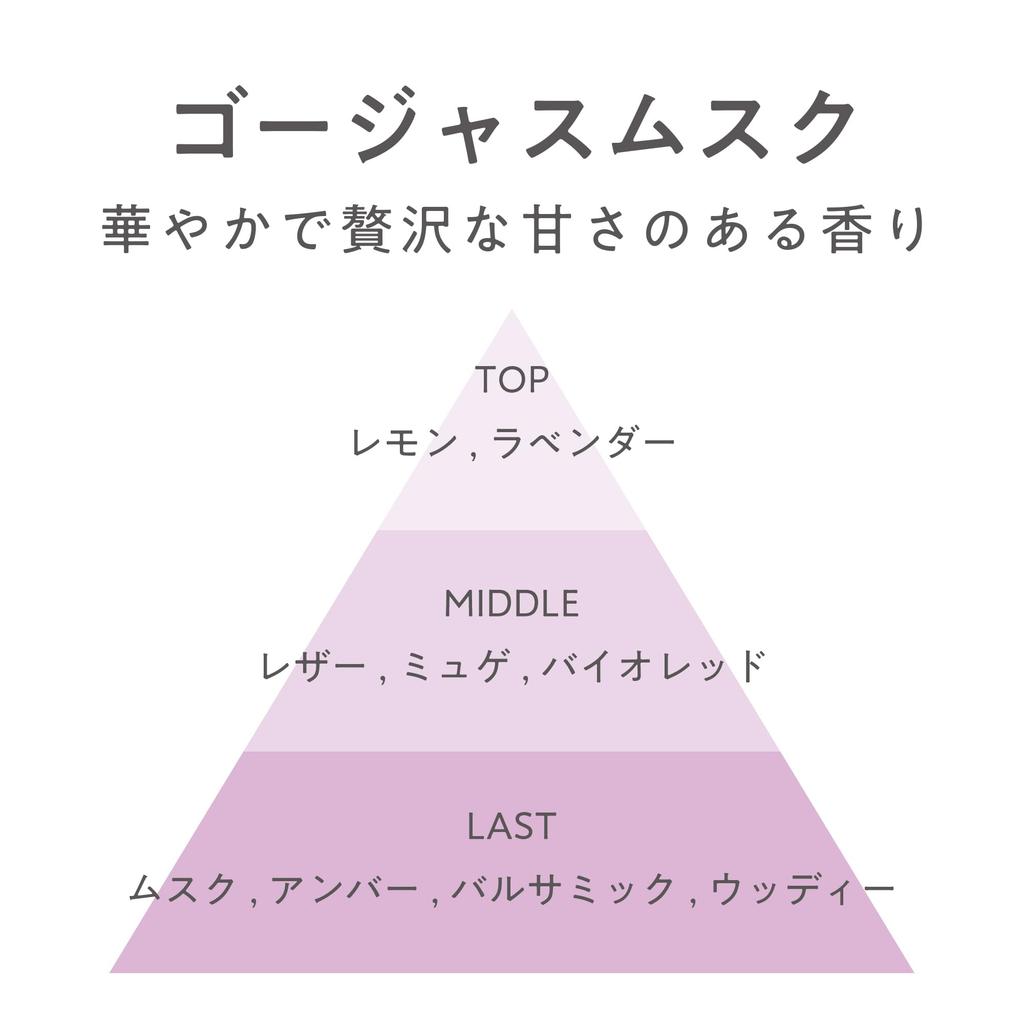 Okamoto Sangyo (CARALL) 3172 Car , Grand Sheria 65L Standing Type, Gorgeous , 1.9 fl oz (55 ml)