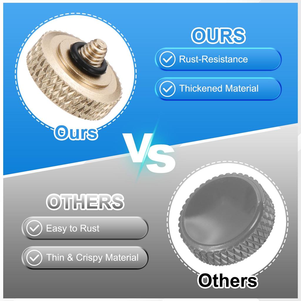 PATIKIL Camera Shutter Release 12mm Concave Shutter Release Pure Copper Camera Button for Leica Cushion Gold Button, 2-Piece Button, Nikon, Fujifilm,