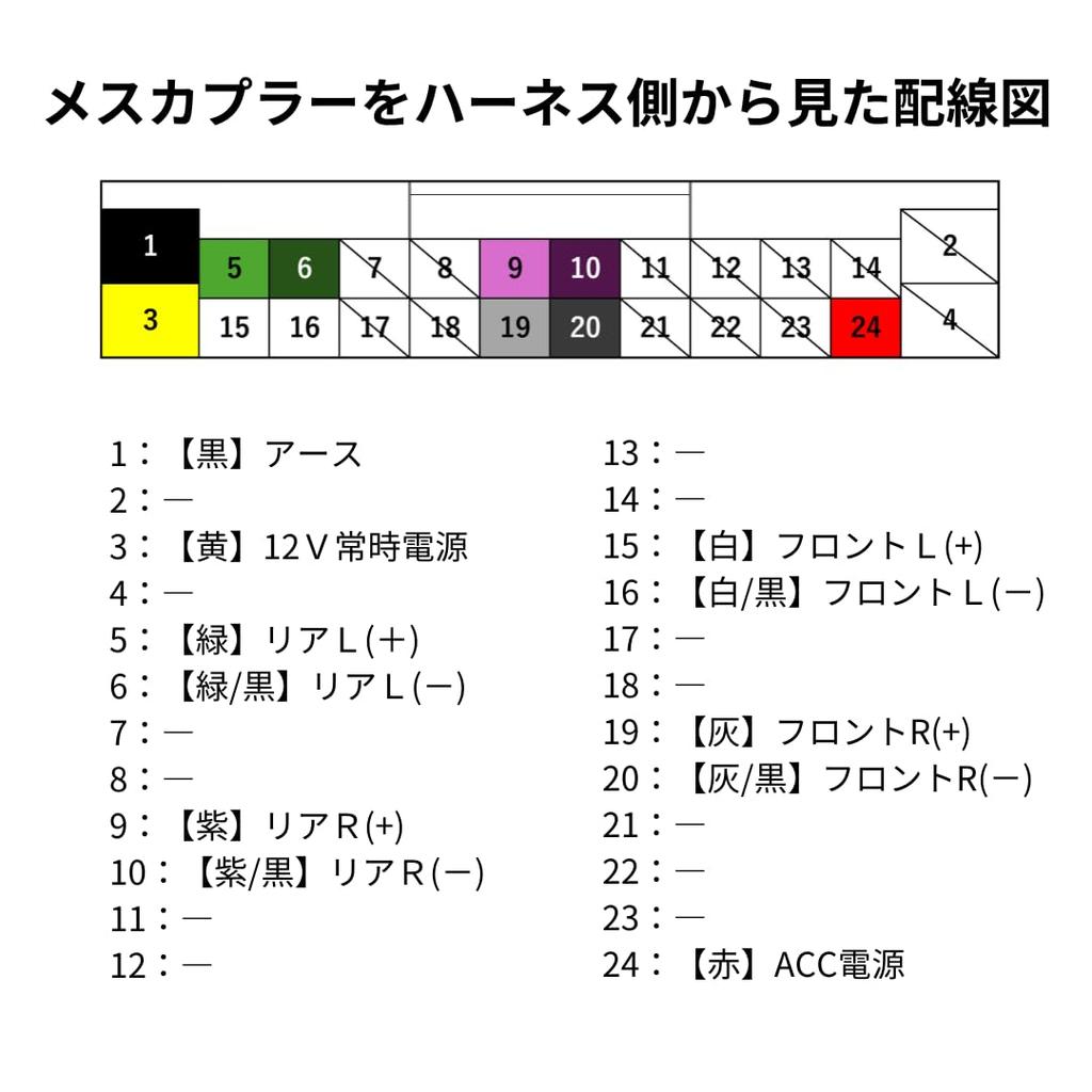 JOYN Speaker Output Harness for Honda Connector Type Display Compatible with Genuine Navigation and Genuine Power Extraction Japanese OFC HS242