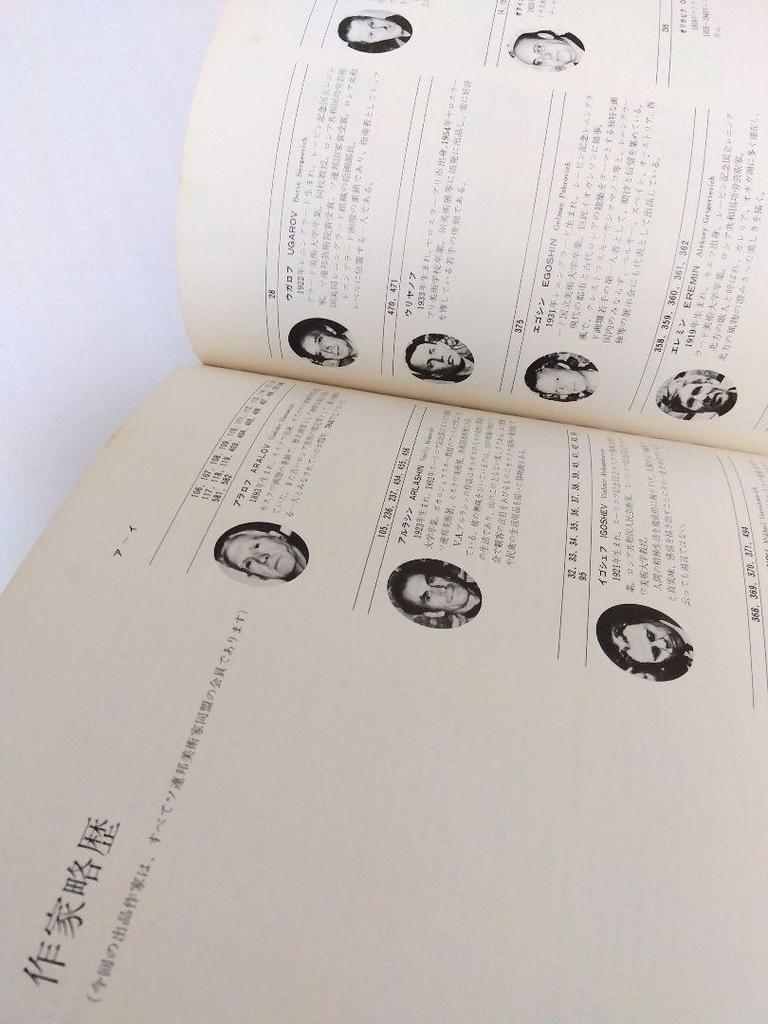 [USED] ’74 Contemporary Soviet Painting: Hymn to Mother Earth