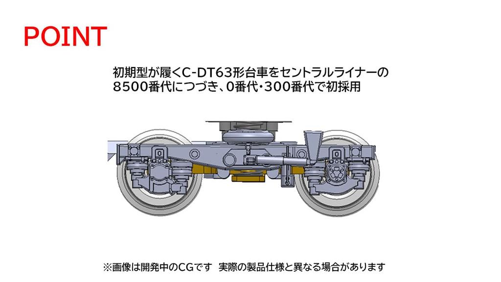 Tomytec TOMIX N Gauge JR 313 300 Series Model 97226 Add-On Set, Train,