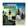 Benevolent Chlorophyll Liquid Drops Organic Chlorophyll Drops for Detox & Beschrijving