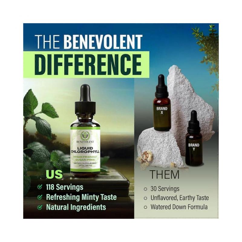 Benevolent Chlorophyll Liquid Drops Organic Chlorophyll Drops for Detox & Beschrijving