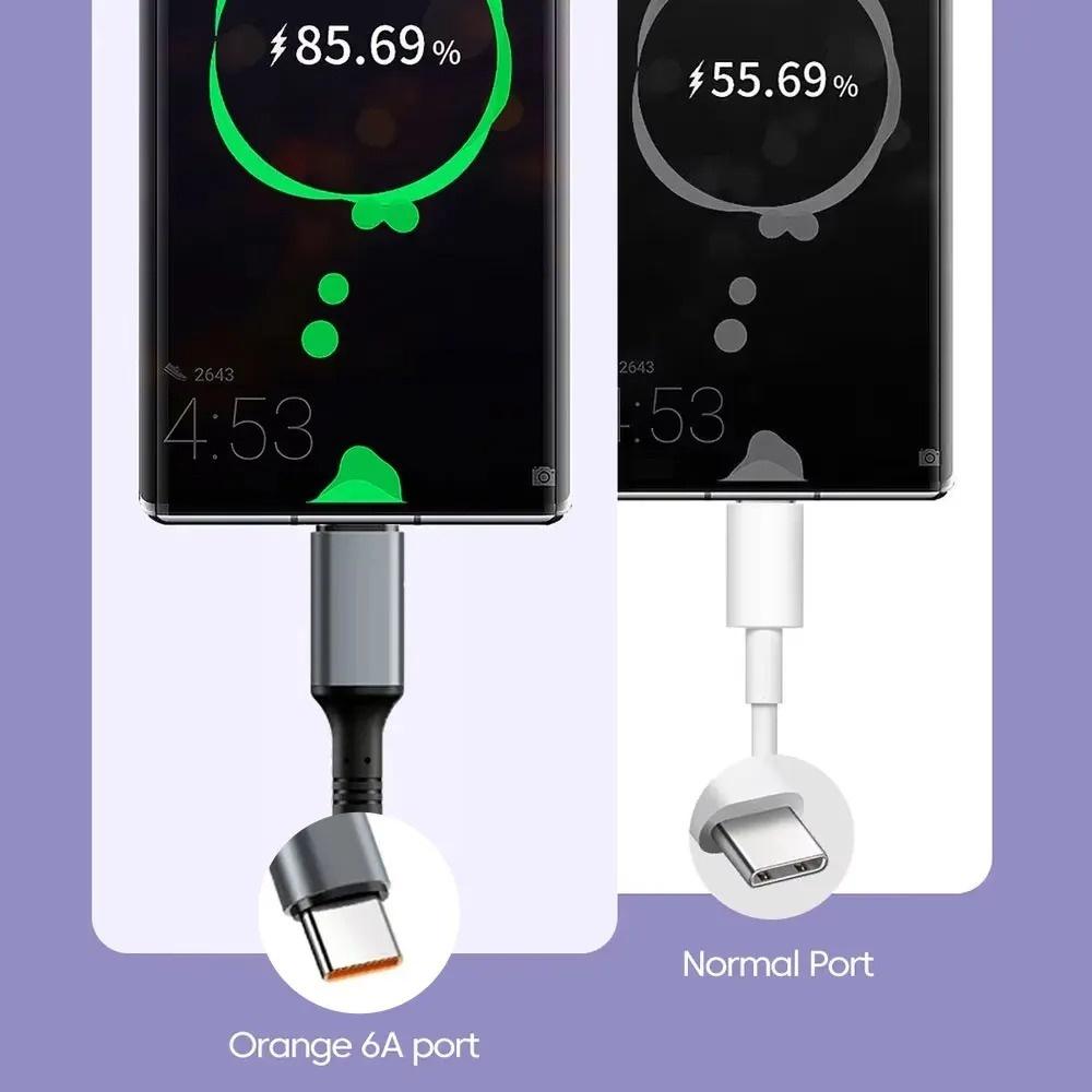 1M Car Spring Data Cord 6A Fast Charging USB C to USB C Cable For 15 14 Huawei Samsung Cable Portable Short Wire