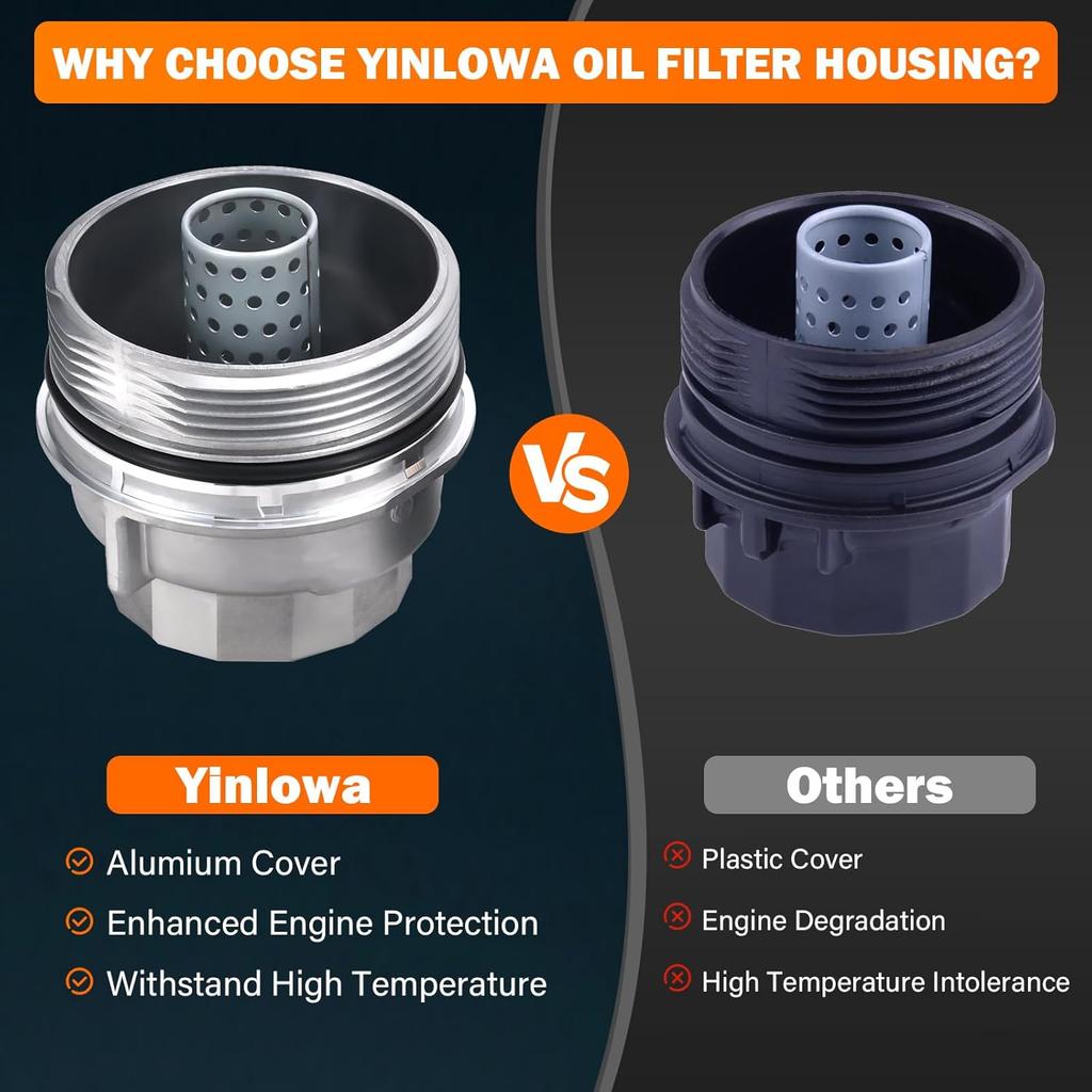 15620-31060 Oil Filter Housing Cap Assembly Kit for Toyota Rav4 Tundra 4Runner Camry Highlander Tacoma Lexus RX350 Aluminum Oil Filter with Wrench