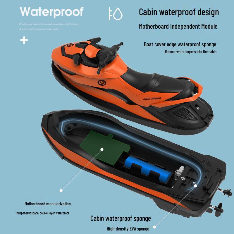 High-Speed Remote Control Waterproof Speedboat Toy for Kids
